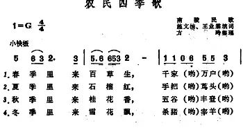 农民四季歌 _民歌简谱_词曲:施文楠、王业霖填词