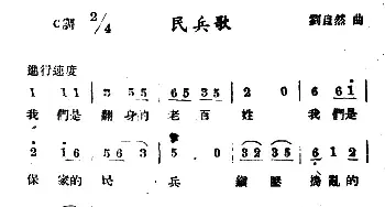 民兵歌 _民歌简谱_词曲:刘自然 刘自然