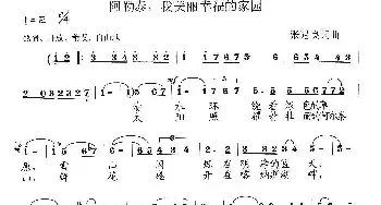 阿勒泰，我美丽幸福的家园_民歌简谱_词曲:张遇良 张遇良