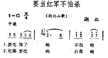 要当红军不怕杀_民歌简谱_词曲: