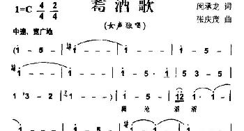 耈酒歌_民歌简谱_词曲:闵成龙 张庆茂