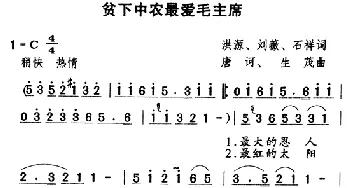 贫下中农最爱毛主席_民歌简谱_词曲:洪源 刘薇 石祥 唐诃 生茂