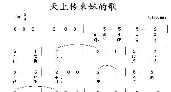 天上传来妹的歌_民歌简谱_词曲:杨信康 杨信康