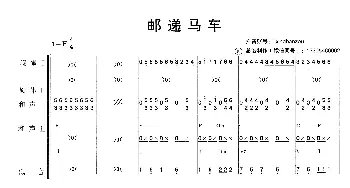 邮递马车_歌曲简谱_词曲: