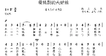 [捷克]爱挑剔的大姑娘_歌曲简谱_词曲: 杨文竟 孟晋译配