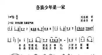 各方少年是一家_歌曲简谱_词曲:刘志毅 陈涤非