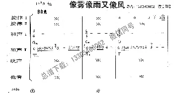 像雾像雨又像风_歌曲简谱_词曲: