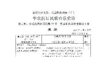 选用抗日民歌、抗战歌曲列表_歌曲简谱_词曲:袁朝制表