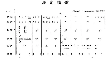 康定情歌_歌曲简谱_词曲: