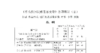 《华北抗日民歌音乐史诗》各项统计_歌曲简谱_词曲:袁朝制表