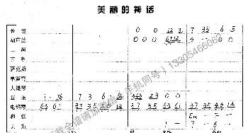 美丽的神话_歌曲简谱_词曲:王中言 崔俊荣