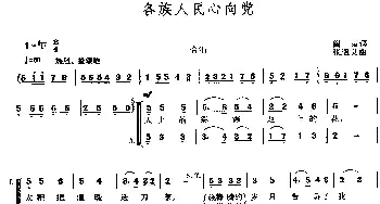 各族人民心向党_歌曲简谱_词曲:阎肃 张遇良