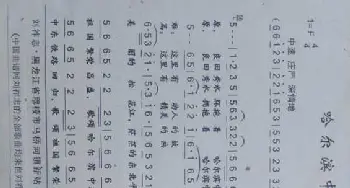 哈尔滨中东铁路博物馆之歌_歌曲简谱_词曲:刘祚志 刘祚志