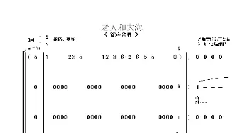 老人和大海_歌曲简谱_词曲: 朱顺宝合唱