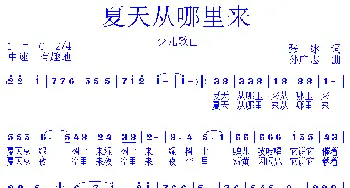 夏天从哪里来_歌曲简谱_词曲:张冰 孙广志