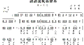 妈妈送我去当兵_歌曲简谱_词曲:刘伟 景治