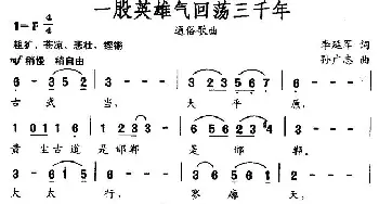 一股英雄气回荡三千年_歌曲简谱_词曲:李延军 孙广志