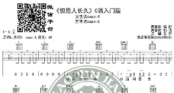 王菲《但愿人长久》吉他谱C调入门版 高音教编配 猴哥吉他教学_歌曲简谱_词曲: