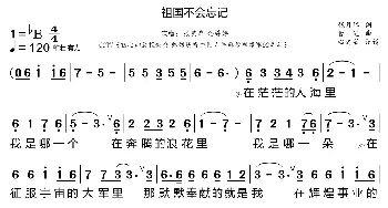 祖国不会忘记_歌曲简谱_词曲:张月谭 曹进