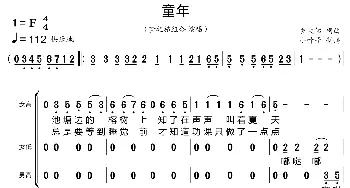 童年_歌曲简谱_词曲:罗大佑 罗大佑