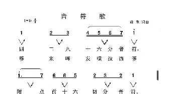 音符歌_歌曲简谱_词曲:晨歌 晨歌