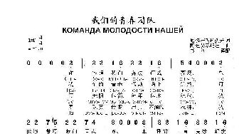 我们的青春团队КОМАНДА МОЛОДОСТИ НАШЕЙ_歌曲简谱_词曲:尼.多布朗拉沃夫 阿•巴赫慕托娃