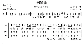 摇篮曲_歌曲简谱_词曲:尚家骧 勃拉姆斯