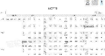 有何不可_歌曲简谱_词曲:许嵩 许嵩