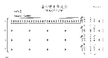 奋斗吧中华儿女合唱简谱_歌曲简谱_词曲: