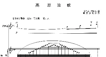 高原放歌_歌曲简谱_词曲:陆金山 宋国生