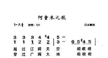 阿童木之歌_歌曲简谱_词曲:日本歌曲