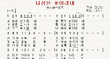 [朝鲜]녀성은 꽃이라네_歌曲简谱_词曲:金松男 翻译：郑学哲 李宗吴