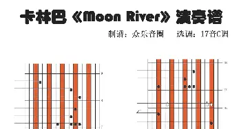 《Moon River》蒂凡尼的早餐_歌曲简谱_词曲:Johnny Mercer Henry Mancini