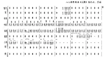 二人转开场曲《流畅》_歌曲简谱_词曲: ：邢文岐