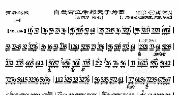 贺后骂殿·自盘古立地邦天子为重_歌曲简谱_词曲:暂无 恒流星制谱