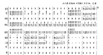 二人转开场曲《流畅》_歌曲简谱_词曲: ：邢文岐