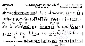 周仁献嫂·狼狈贼施伎俩逼人太甚_歌曲简谱_词曲:暂无 恒流星制谱