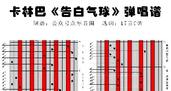 告白气球_歌曲简谱_词曲:方文山 众乐音圈