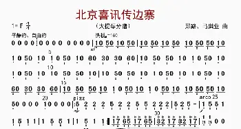 北京喜讯到边寨_歌曲简谱_词曲: 郑路等