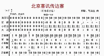 北京喜讯到边寨_歌曲简谱_词曲: 郑路等