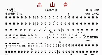 高山青_歌曲简谱_词曲: 曾加庆改编