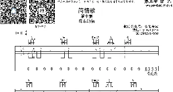 简情歌_歌曲简谱_词曲: