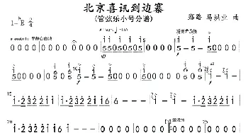 北京喜讯到边寨(管弦乐小号分谱)_歌曲简谱_词曲: 郑路 马洪业