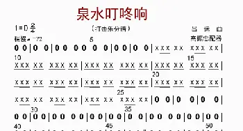 泉水叮咚响_歌曲简谱_词曲: 高振忠配器