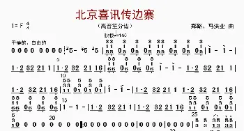 北京喜讯到边寨_歌曲简谱_词曲: 郑路等