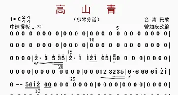 高山青_歌曲简谱_词曲: 曾加庆改编