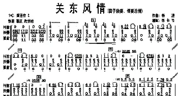 关东风情_歌曲简谱_词曲: 扬迪曲张长弓