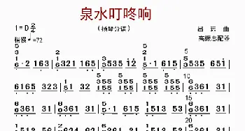 泉水叮咚响_歌曲简谱_词曲: 高振忠配器