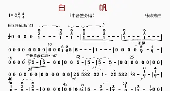 白帆_歌曲简谱_词曲: 徐沛东