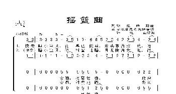 [德] 摇篮曲_歌谱投稿_词曲: [德]勃拉姆斯曲、[苏]萨波日尼可夫编合唱、许地山译配